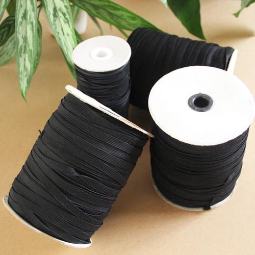 棉絨制衣輔料2cm針織松緊帶廠家直銷 高品質(zhì)與優(yōu)惠價(jià)格兼?zhèn)?>
</div>
<div   id=